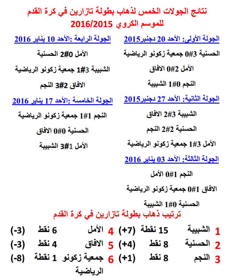 29c131fa-ee8b-4b73-9945-290b242e4af4