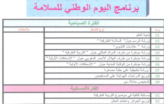 برنامج اليوم الوطني للتربية الطرقية بنيابة زاكورة