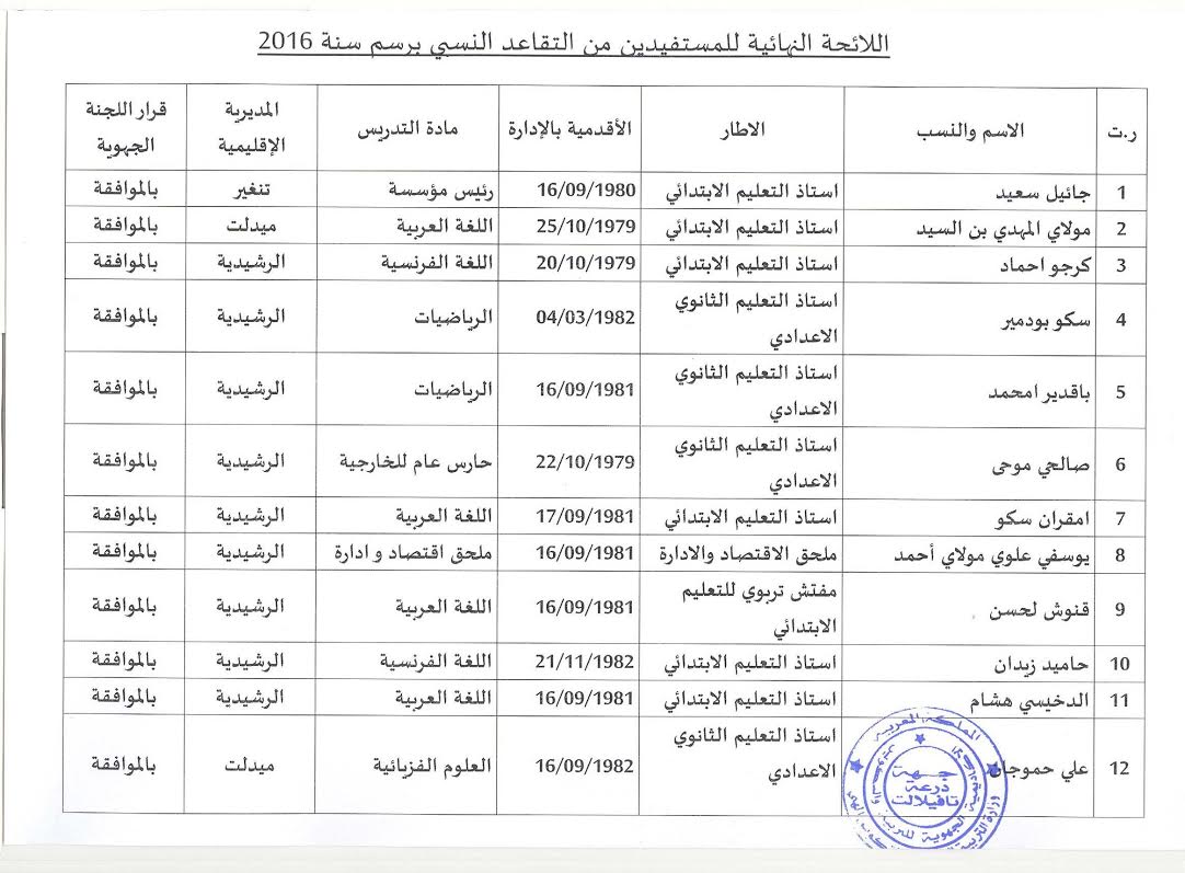 c7751585-61d0-4dec-8679-1a609bf44403