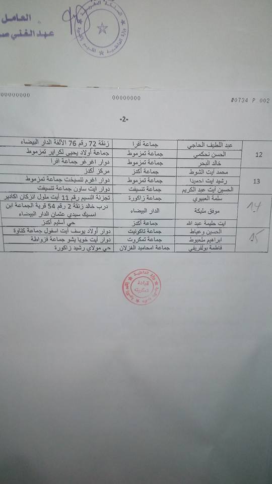 لوائح المرشحين يإقليم زاكورة-1