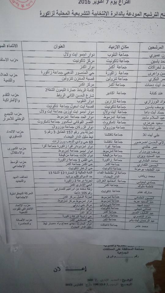 لوائح المرشحين يإقليم زاكورة